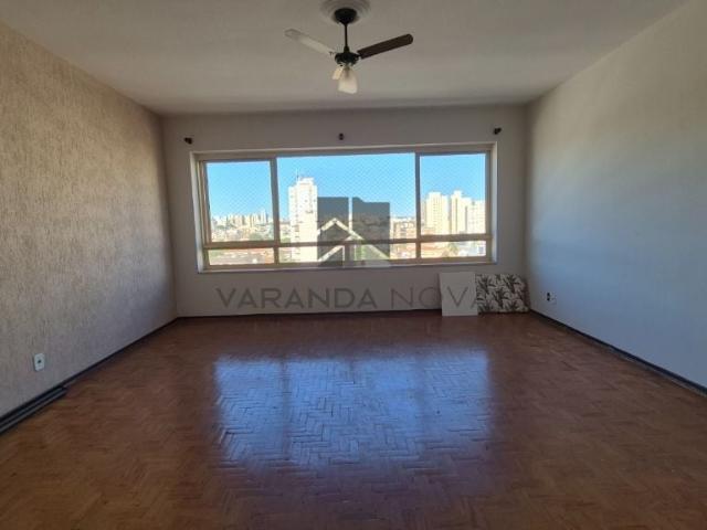 Apartamento aluguel em Região Imediata de Ribeirão Preto, Região Metropolitana de Ribeirão Preto