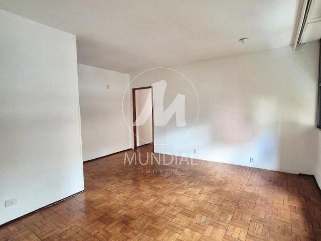 Apartamento aluguel em Ribeirão Preto