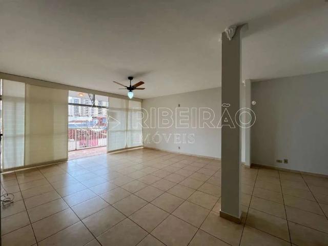Apartamento aluguel em Ribeirão Preto, Região Geográfica Intermediária de Ribeirão Preto