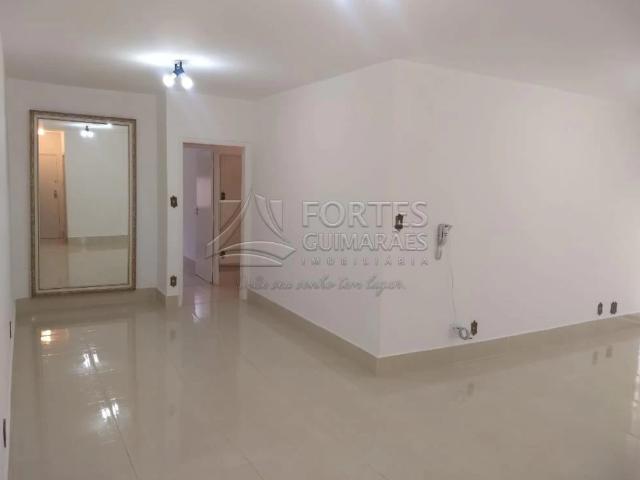 Apartamento aluguel em Ribeirão Preto