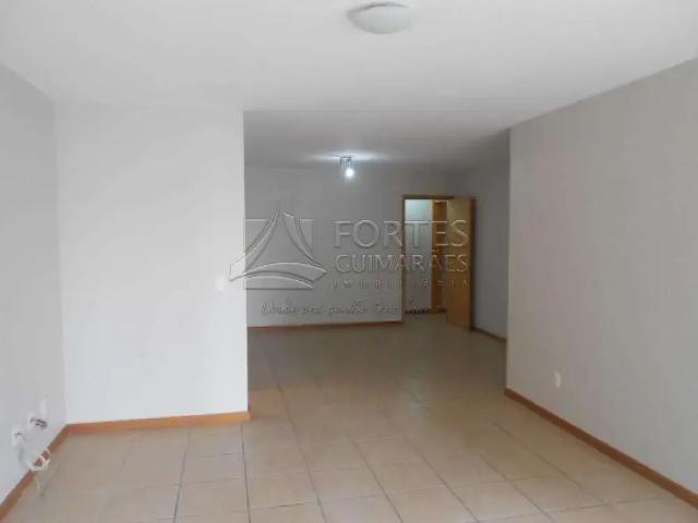 Apartamento aluguel em Região Imediata de Ribeirão Preto, Região Metropolitana de Ribeirão Preto