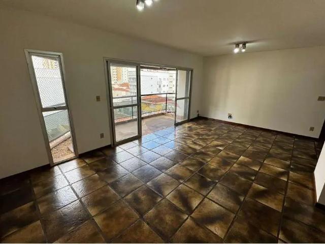 Apartamento aluguel em Ribeirão Preto