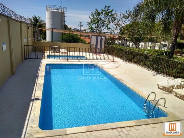 Apartamento aluguel em Ribeirão Preto
