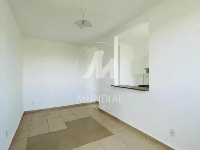 Apartamento aluguel em Ribeirão Preto