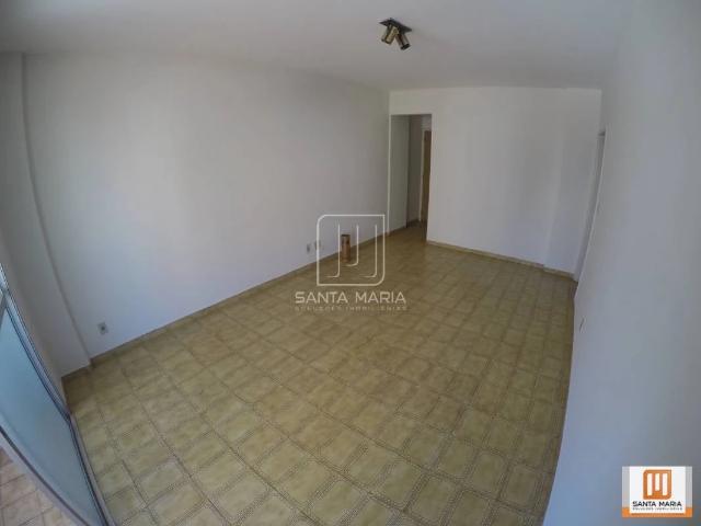 Apartamento aluguel em Ribeirão Preto