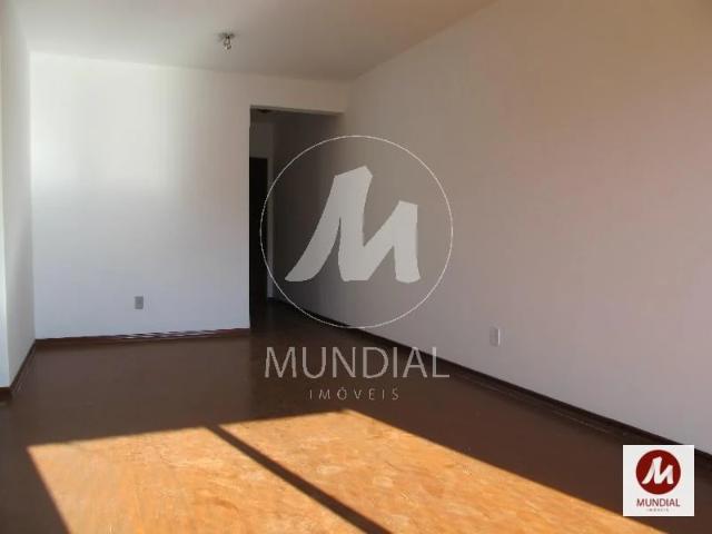 Apartamento aluguel em Ribeirão Preto