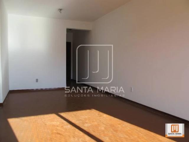 Apartamento aluguel em Ribeirão Preto