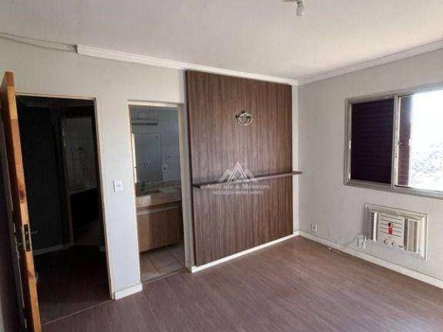 Apartamento aluguel em Ribeirão Preto