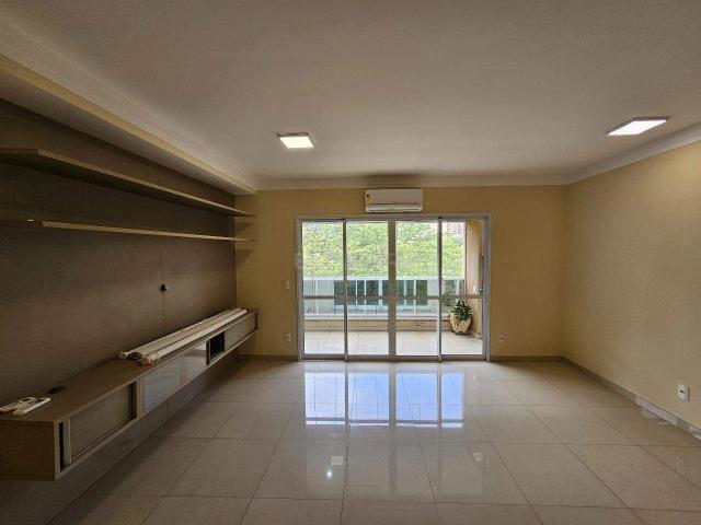 Apartamento aluguel em Ribeirão Preto