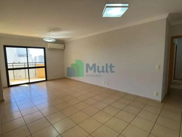 Apartamento aluguel em Ribeirão Preto