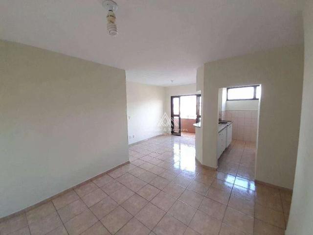 Apartamento aluguel em Ribeirão Preto