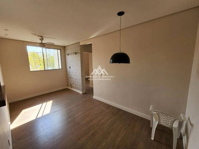 Apartamento aluguel em Ribeirão Preto