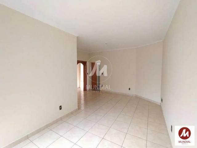 Apartamento aluguel em Região Imediata de Ribeirão Preto, Região Metropolitana de Ribeirão Preto