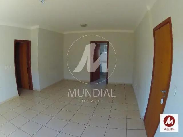Apartamento aluguel em Região Imediata de Ribeirão Preto, Região Metropolitana de Ribeirão Preto