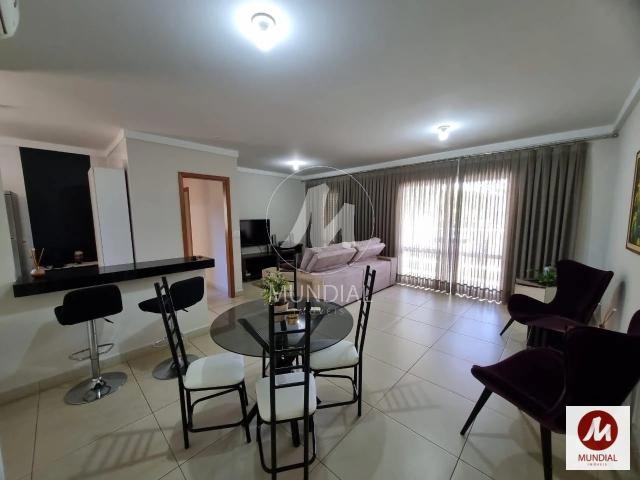 Apartamento aluguel em Bonfim Paulista, Ribeirão Preto