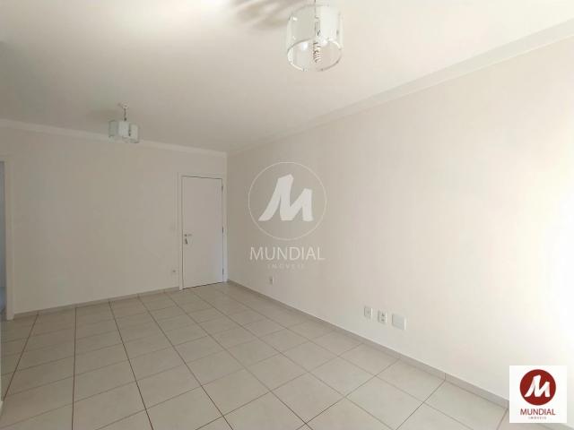 Apartamento aluguel em Bonfim Paulista, Ribeirão Preto
