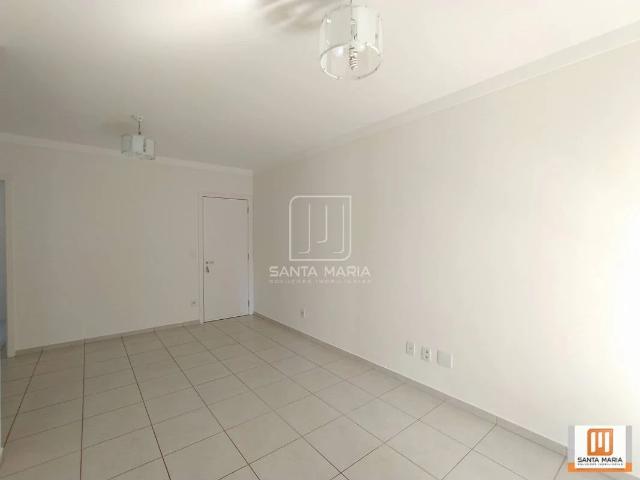 Apartamento aluguel em Bonfim Paulista, Ribeirão Preto