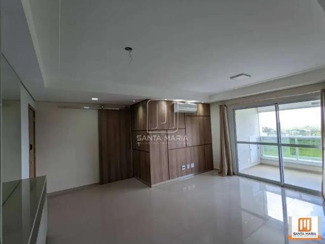 Apartamento aluguel em Região Imediata de Ribeirão Preto, Região Metropolitana de Ribeirão Preto