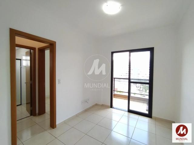 Apartamento aluguel em Ribeirão Preto