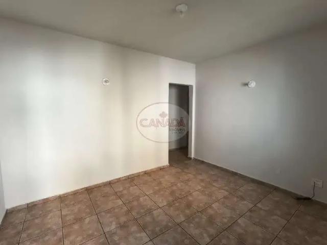 Apartamento aluguel em Região Imediata de Ribeirão Preto, Região Metropolitana de Ribeirão Preto