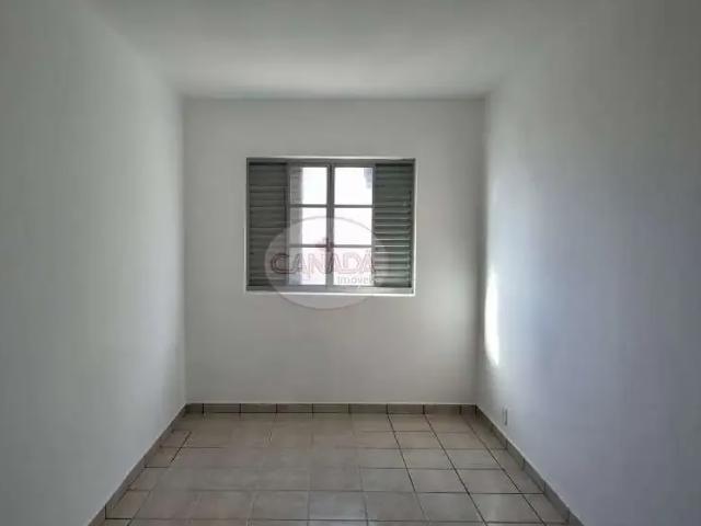Apartamento aluguel em Região Imediata de Ribeirão Preto, Região Metropolitana de Ribeirão Preto