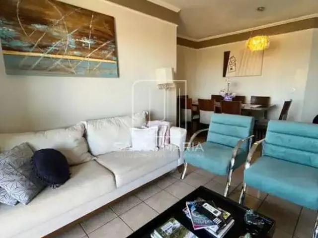 Apartamento aluguel em Ribeirão Preto