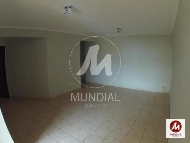 Apartamento aluguel em Região Imediata de Ribeirão Preto, Região Metropolitana de Ribeirão Preto
