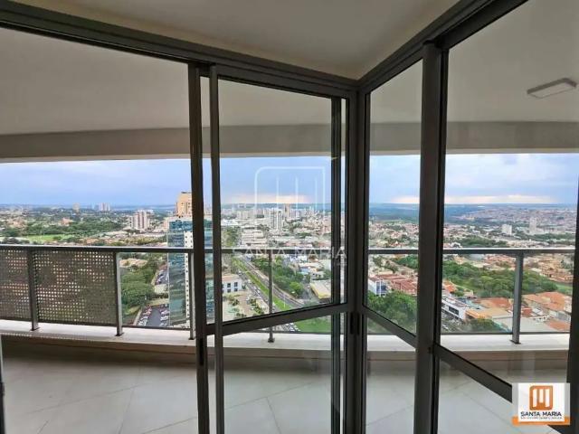 Apartamento aluguel em Região Imediata de Ribeirão Preto, Região Metropolitana de Ribeirão Preto
