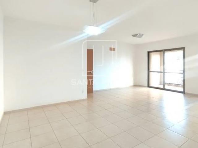 Apartamento aluguel em Ribeirão Preto