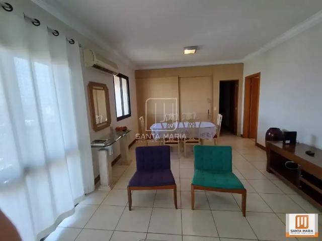 Apartamento aluguel em Região Imediata de Ribeirão Preto, Região Metropolitana de Ribeirão Preto