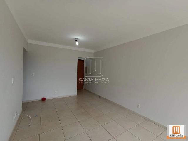 Apartamento aluguel em Ribeirão Preto