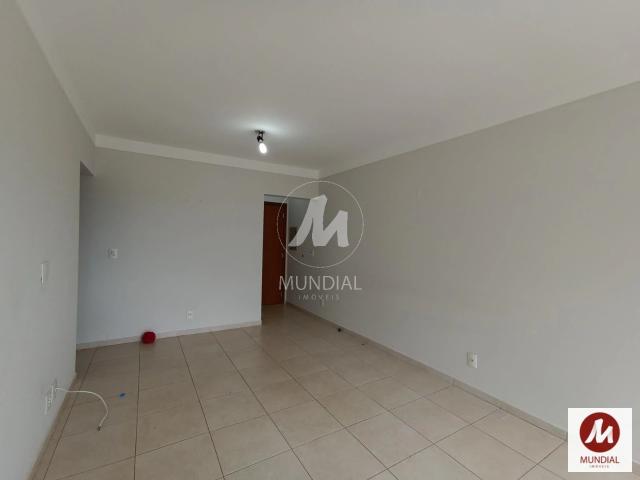 Apartamento aluguel em Ribeirão Preto, Região Geográfica Intermediária de Ribeirão Preto