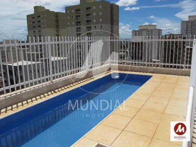 Apartamento aluguel em Região Imediata de Ribeirão Preto, Região Metropolitana de Ribeirão Preto