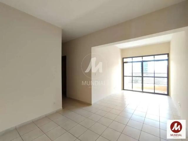 Apartamento aluguel em Região Imediata de Ribeirão Preto, Região Metropolitana de Ribeirão Preto