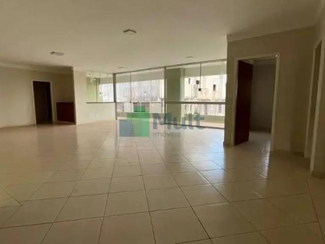 Apartamento aluguel em Região Imediata de Ribeirão Preto, Região Metropolitana de Ribeirão Preto