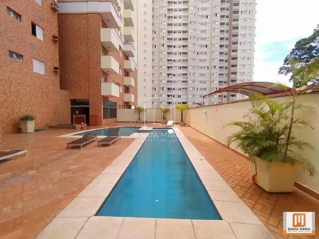 Apartamento aluguel em Ribeirão Preto