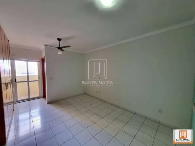 Apartamento aluguel em Região Imediata de Ribeirão Preto, Região Metropolitana de Ribeirão Preto