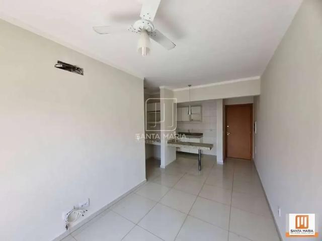 Apartamento aluguel em Região Imediata de São Carlos, Ribeirão Bonito