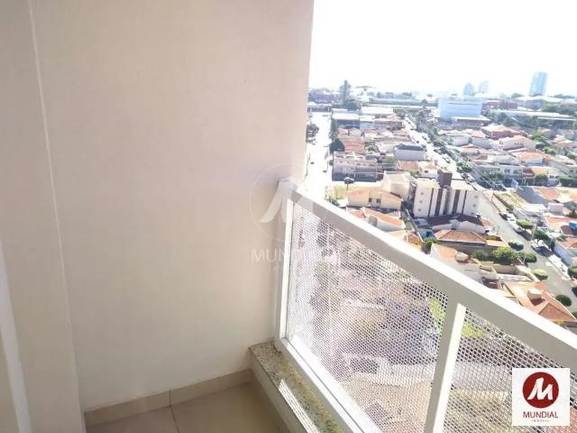 Apartamento aluguel em Região Imediata de Ribeirão Preto, Região Metropolitana de Ribeirão Preto