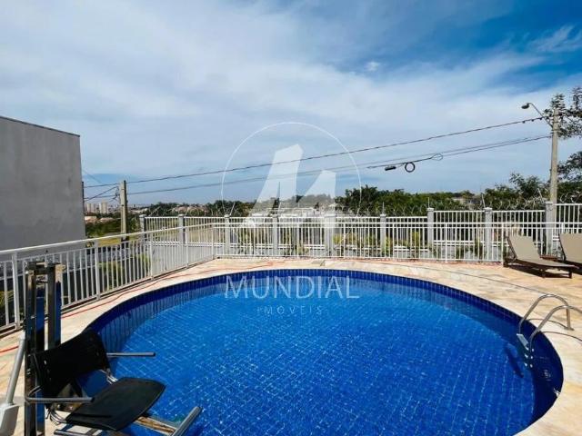 Apartamento aluguel em Ribeirão Preto