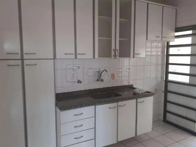 Apartamento aluguel em Região Imediata de Ribeirão Preto, Região Metropolitana de Ribeirão Preto