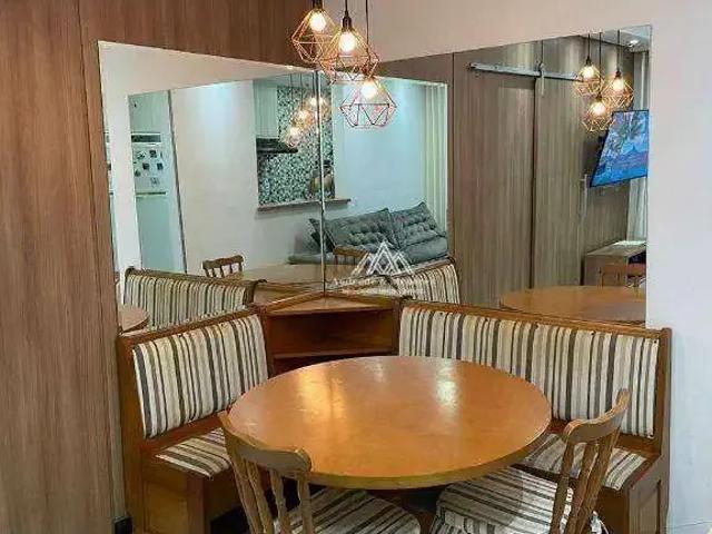 Apartamento aluguel em Ribeirão Preto