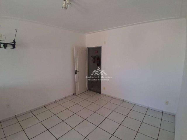 Apartamento aluguel em Região Imediata de Ribeirão Preto, Região Metropolitana de Ribeirão Preto