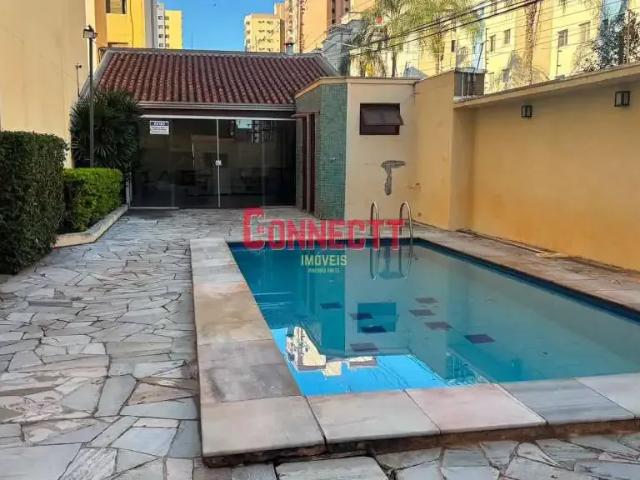 Apartamento aluguel em Região Imediata de Ribeirão Preto, Região Metropolitana de Ribeirão Preto
