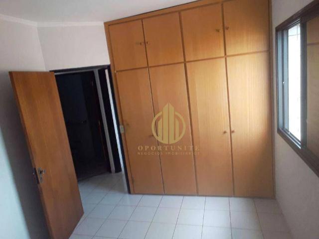 Apartamento aluguel em Região Imediata de Ribeirão Preto, Região Metropolitana de Ribeirão Preto