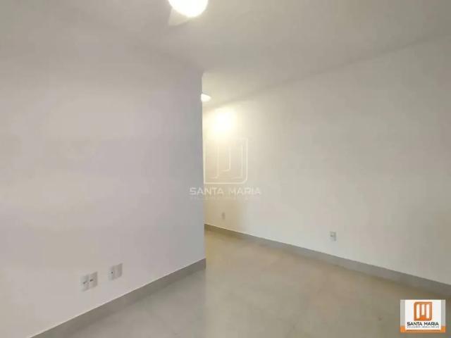 Apartamento aluguel em Região Imediata de Ribeirão Preto, Região Metropolitana de Ribeirão Preto