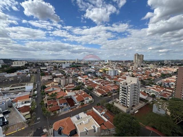 Apartamento aluguel em Ribeirão Preto