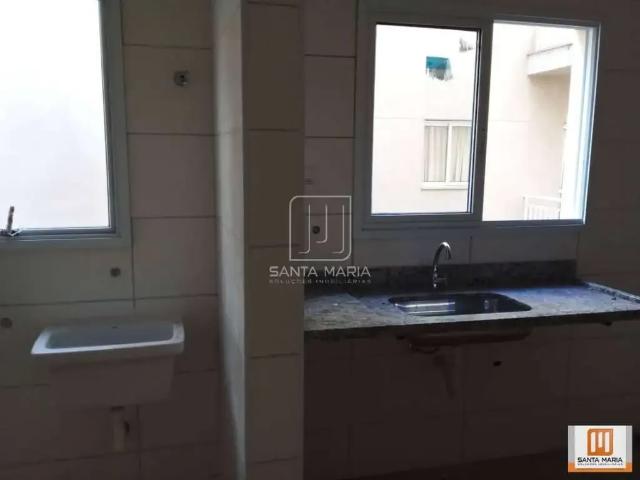 Apartamento aluguel em Ribeirão Preto