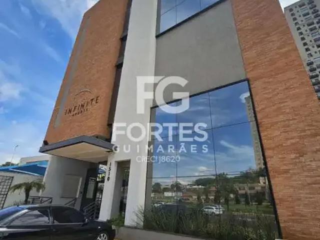 Apartamento aluguel em Ribeirão Preto