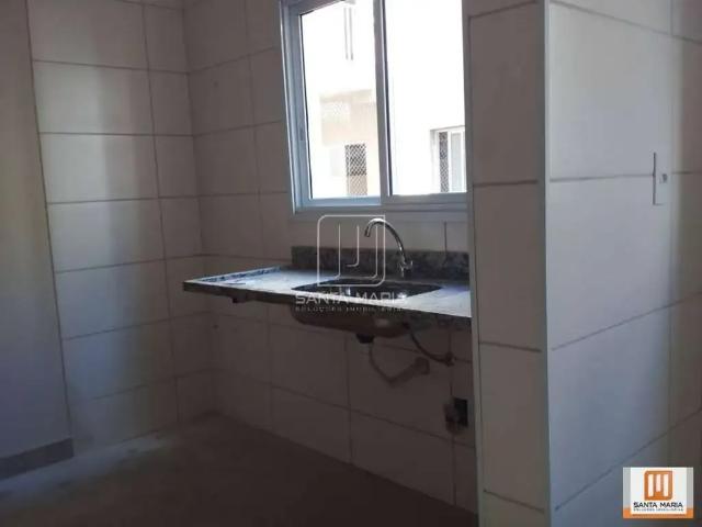 Apartamento aluguel em Ribeirão Preto